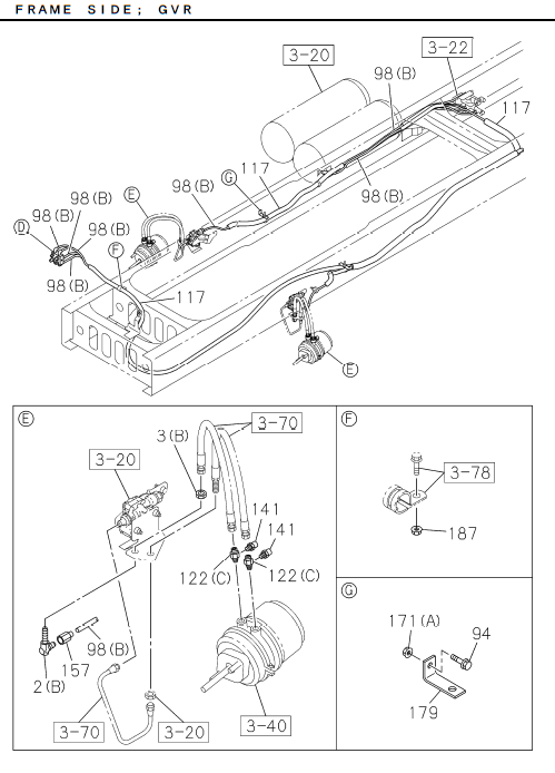 Partial Engine